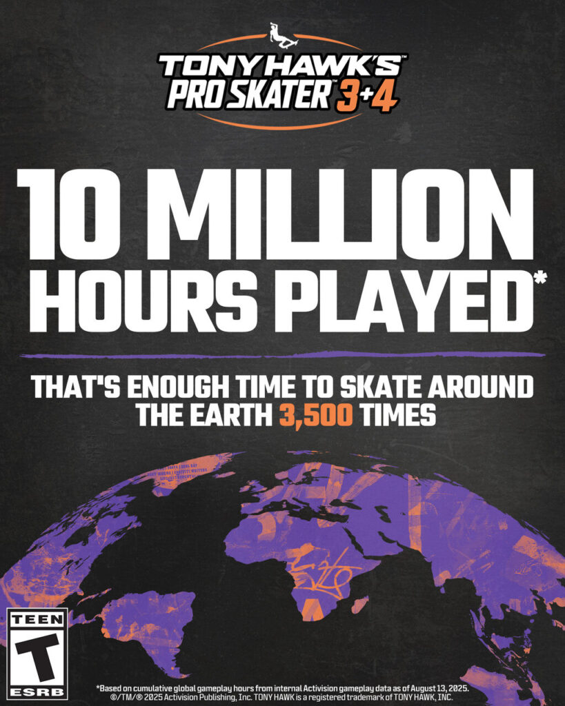 Tony Hawk's Pro Skater 3 + 4 alcança a marca de 10 milhões de horas jogadas 2 Tony Hawks 2