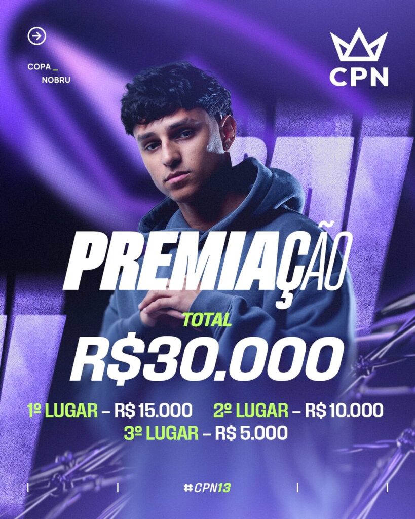 Premiacao Easy Resize.com